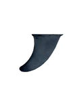 Breakwater Sports Sup Fin Replacement